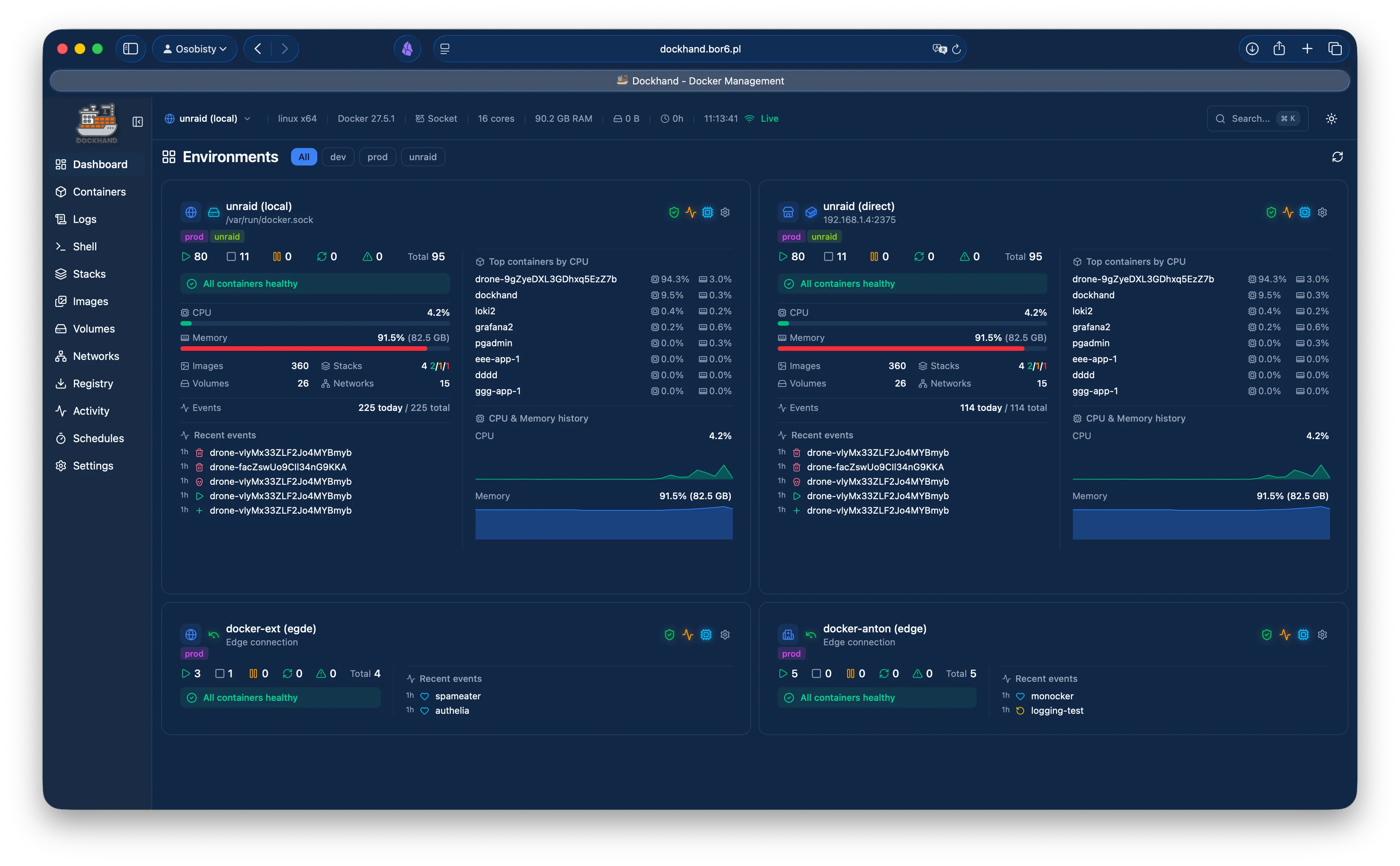 Dashboard with container stats